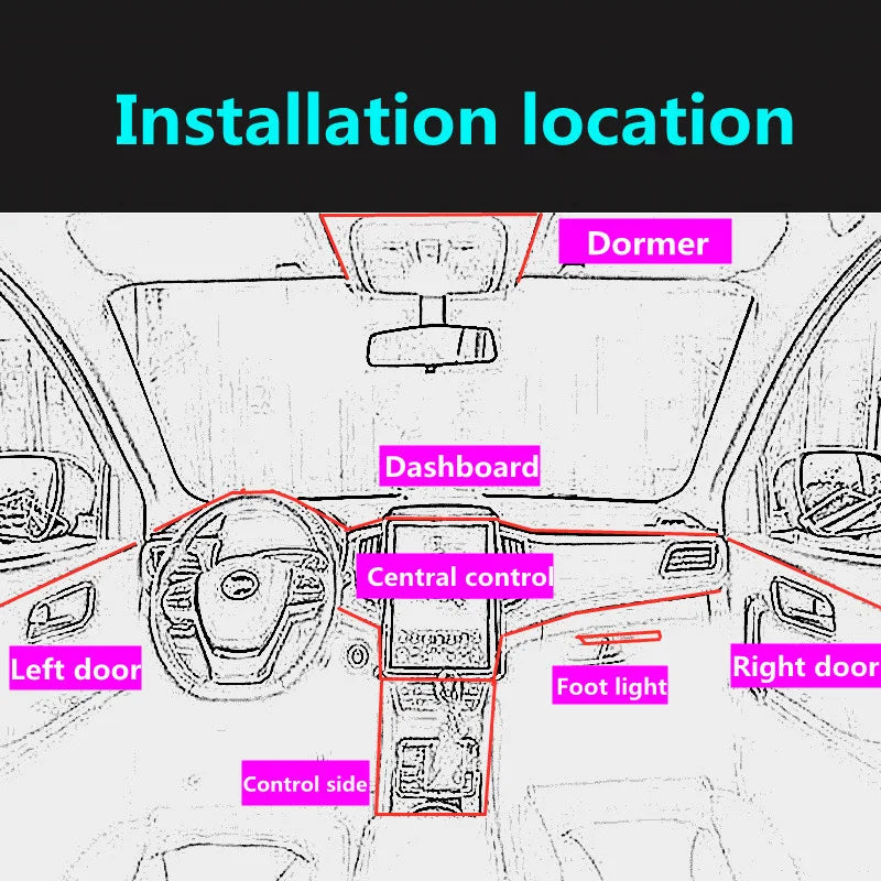 Lâmpadas led decorativa para painel automotivo - Expresso G